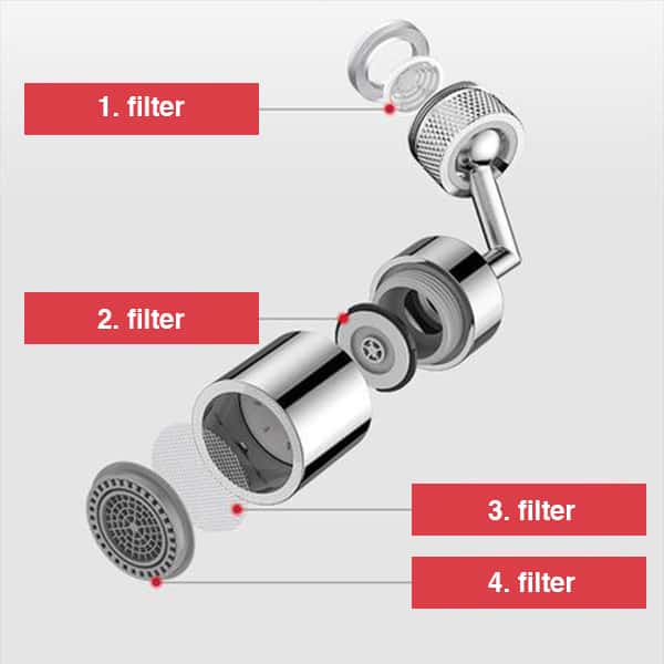 TapStar, rubinetto con filtro anti-schizzo con testina a spruzzo rotante 720 °!